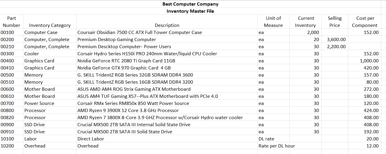 see the link at Vlookup Function from MS Excel (Hint: you may