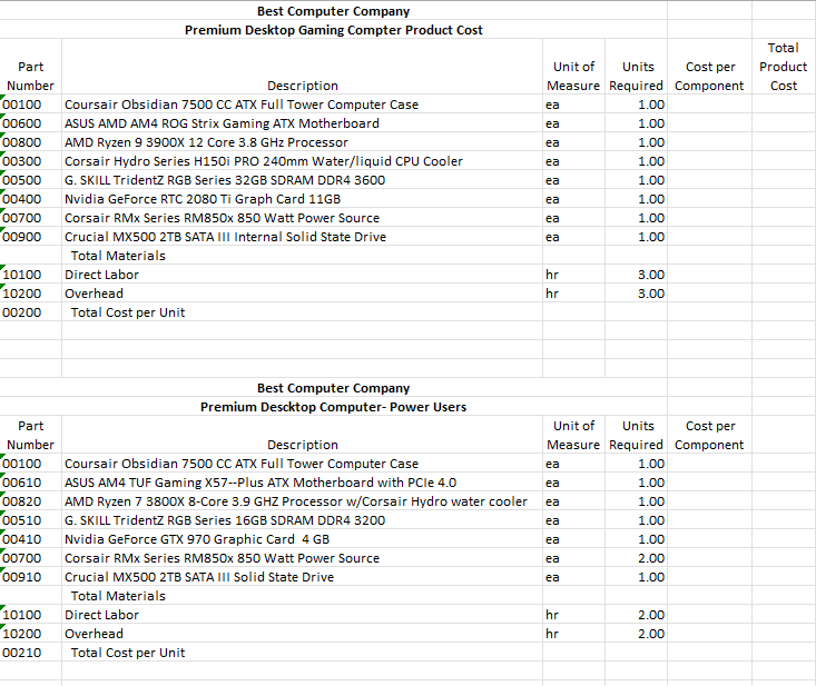 also want to use an absolute reference to lock the range referenced