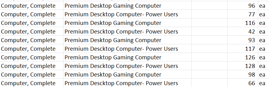 fix any errors using the procedure How to correct the N/a message
