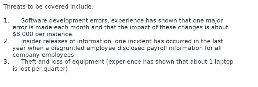  Threats to be covered include: 1. Software development errors, experience has