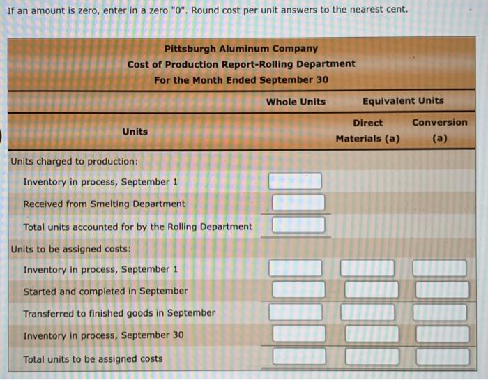 production report, and present the October computations (a through d) listed in