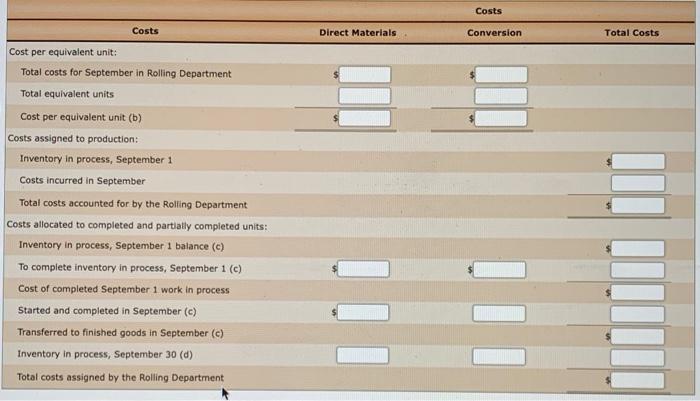 part (1). If an amount box does not require an entry, leave