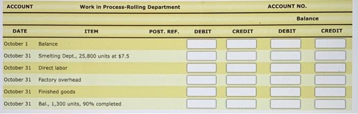 it blank. 3. The cost per equivalent unit for direct materials (increased