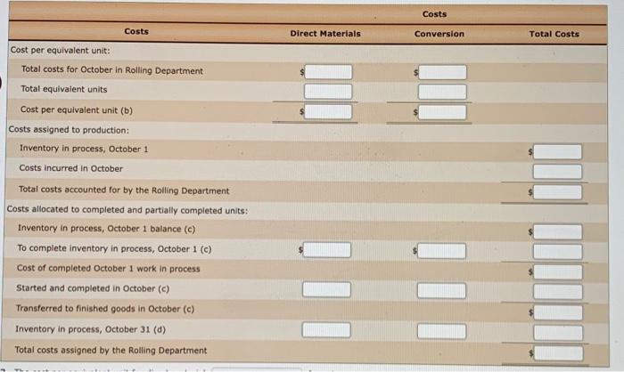 conversion costs (increased or decreased) from August to October. These changes (should