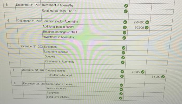 stock on January 1, 2020. As of that date, Abernethy has the