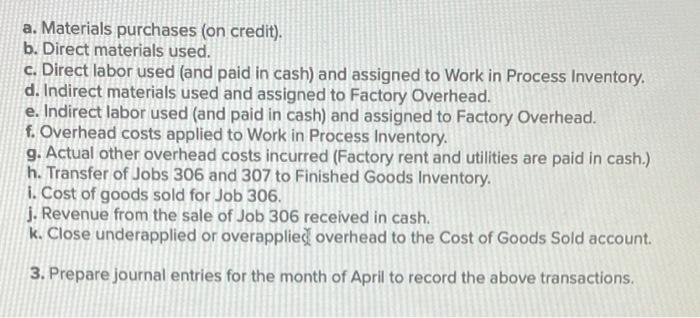 Computing and recording job costs; preparing schedule of cost of goods manufactured