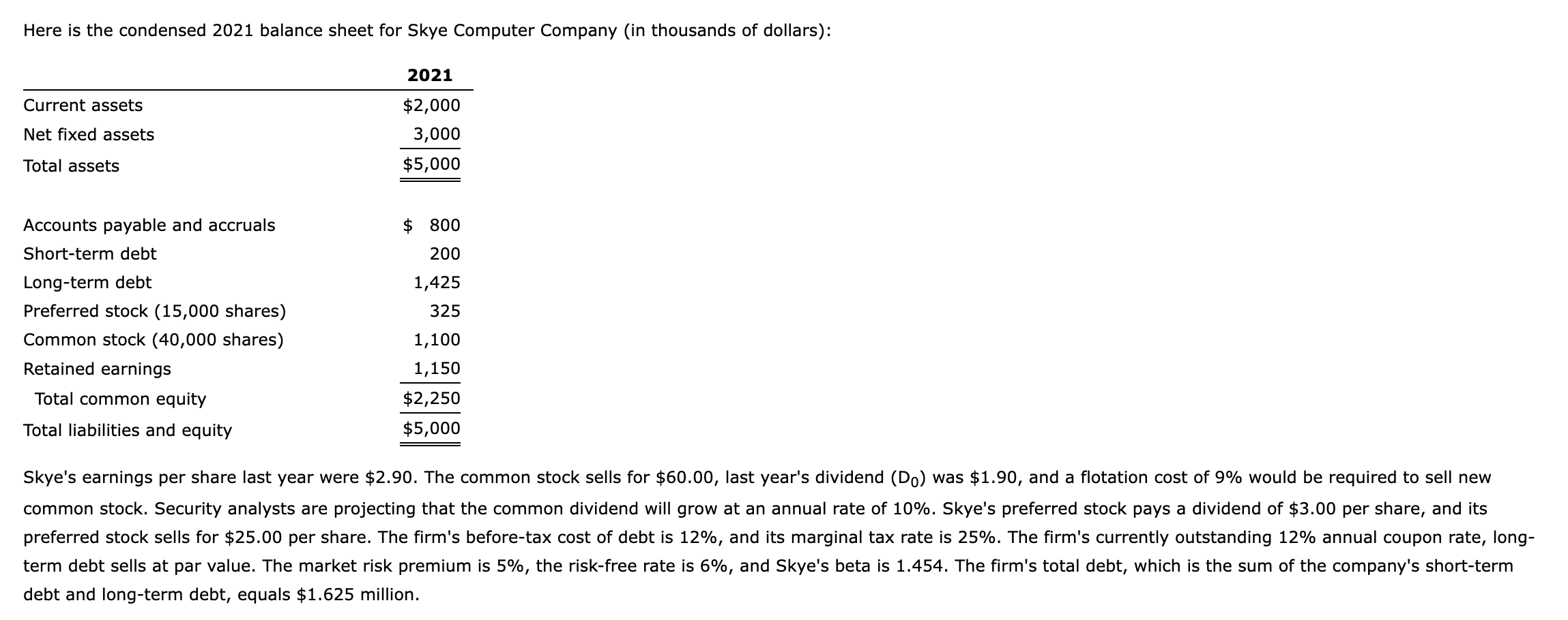 The data has been collected in the spreadsheet below. Reference the