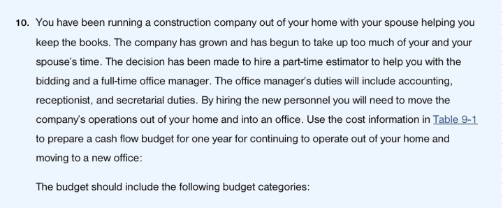 THESE 3 PICTURES IS ONE QUESTION. PLEASE USE THE TABLE FORMAT PRESENTED