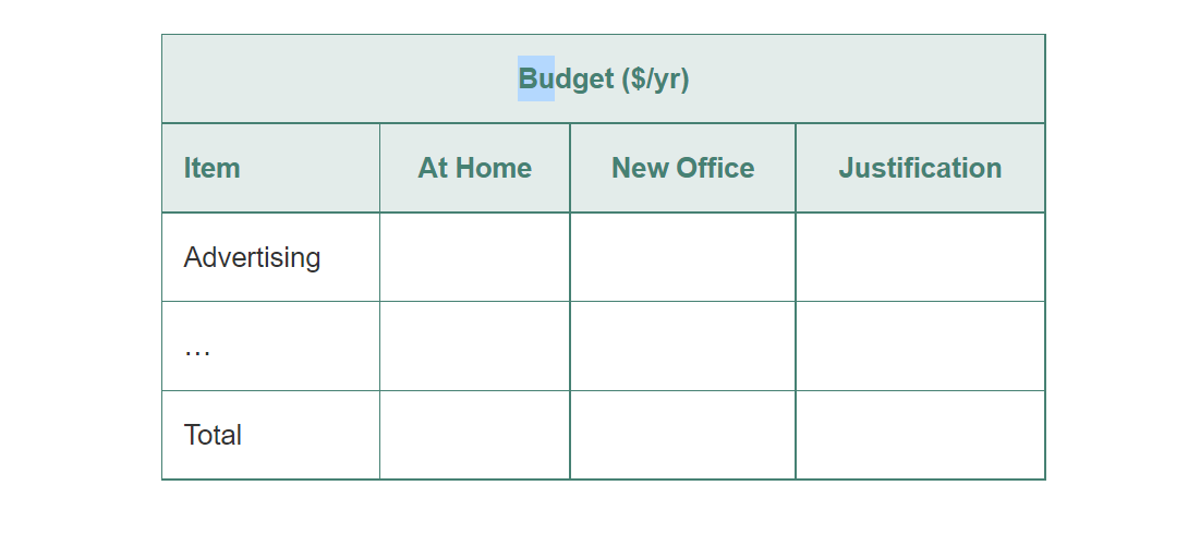 THE FOLLOWING FORMAT BELOW: 0. You have been running a construction company