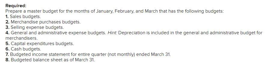 157,500 DIMSDALE SPORTS COMPANY Balance Sheet December 31 Assets Cash Accounts receivable