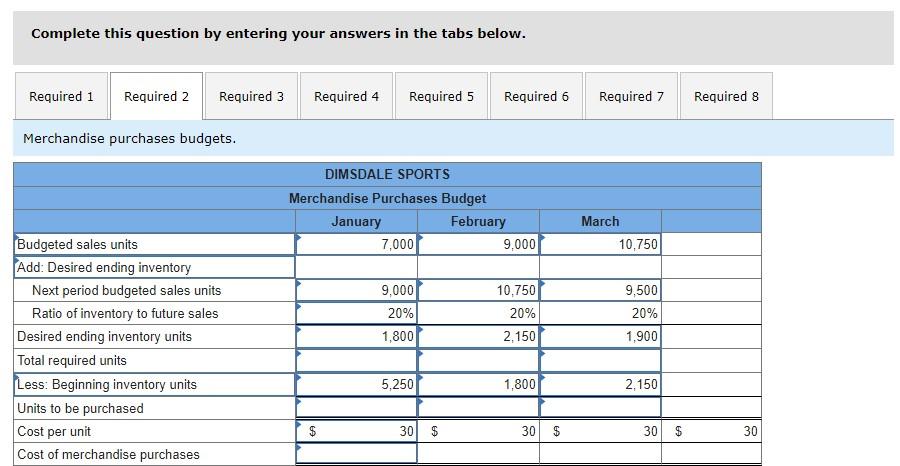 Inventory Equipment $ 576,000 Less: Accumulated depreciation 72,000 Total assets Liabilities and
