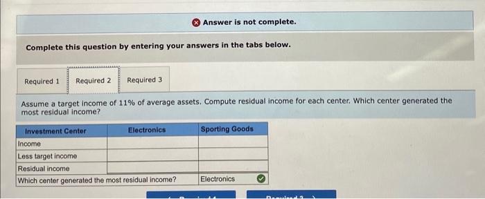 two investment centers. Exercise 22-10 (Algo) Computing return on investment and residual