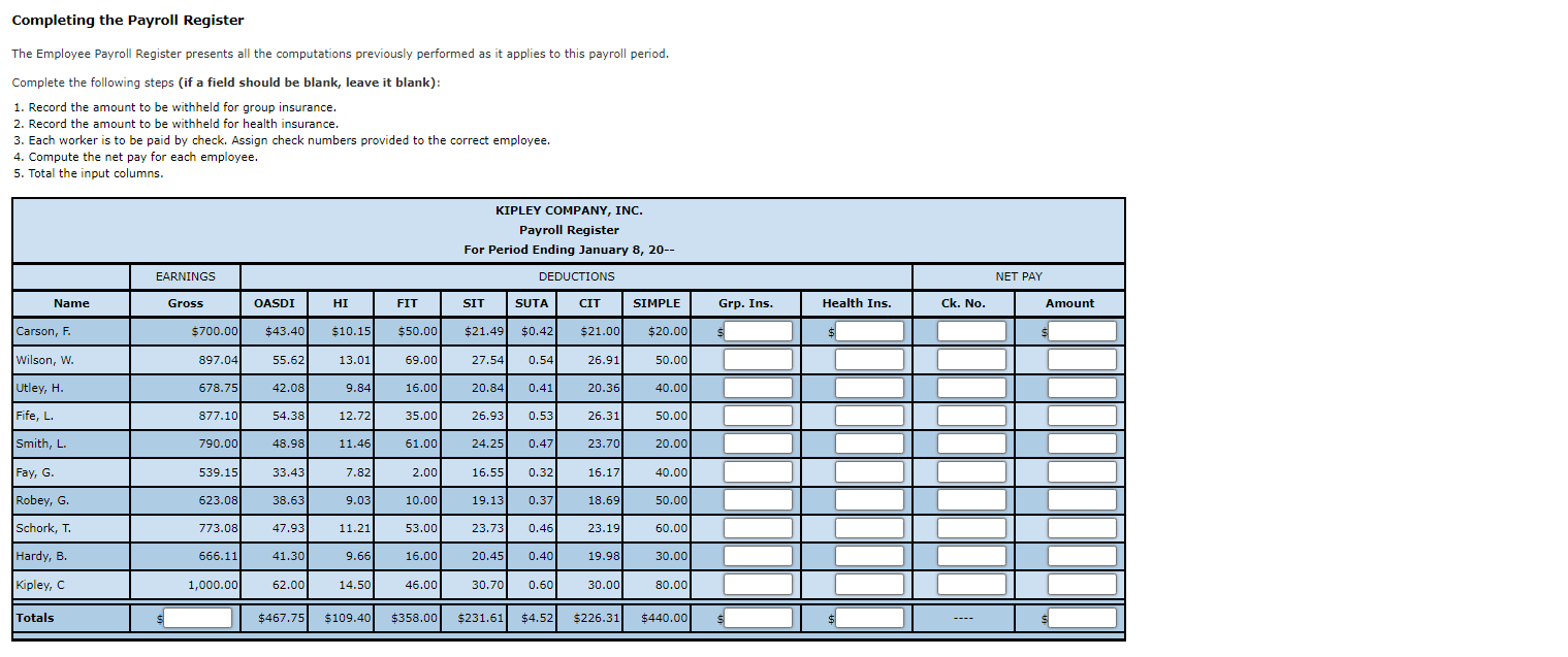 Company's Employee Payroll Register for the pay period ending January 8, 20--.