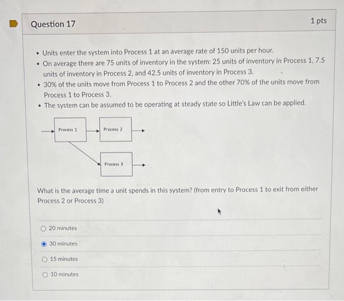 help fast Question 17 1 pts Units enter the system into Process