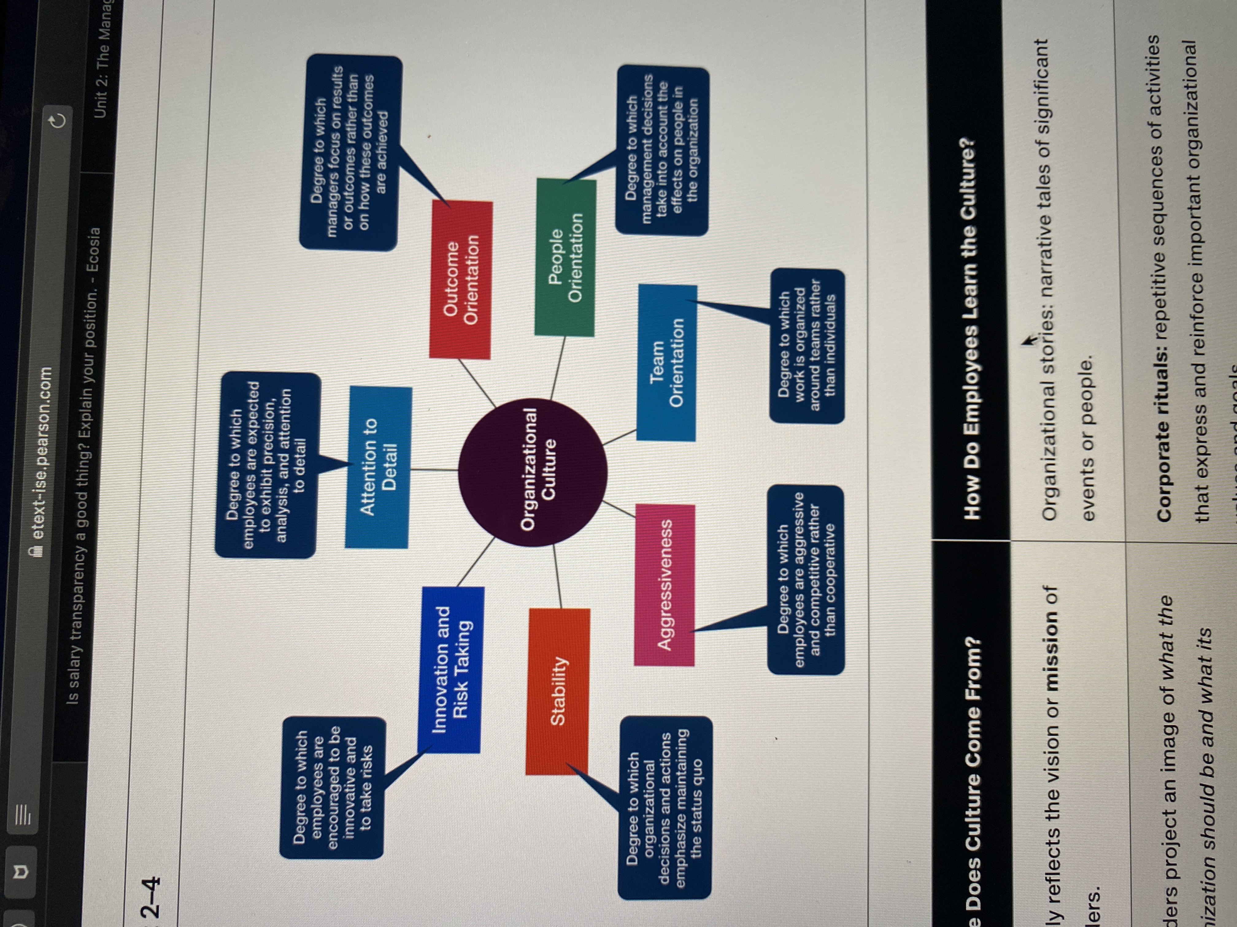 metext-ise.pearson.com C Is salary transparency a good thing? Explain your position.