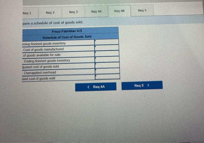 estimated allocation base of 1,100 direct labor-hours. The following transactions took place