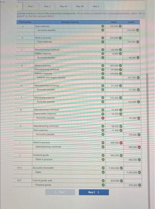 materials used in production (all direct materials), $220,000. c. Utility bills incurred
