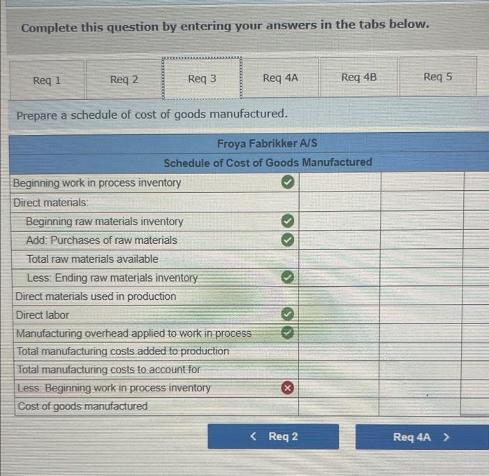 on account, $66,000(90% related to factory operations, and the remainder related to