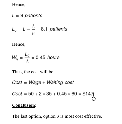 should be seen by the doctors. From 6:00 a.m. to 10:00 a.m.,
