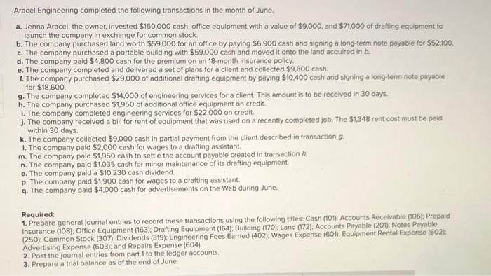  I don't know what did I do wrong here? Can someone