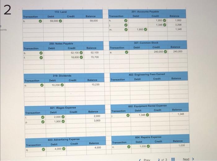 of June. a. Jenna Aracel, the owner, invested $160,000 cash, office equipment