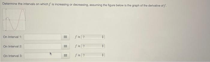  Determine the intervals on which f is increasing or decreasing, assuming