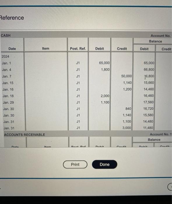 Need helps !!!! Reference Reference Reference Reference Refaranna Trey Madden opened a