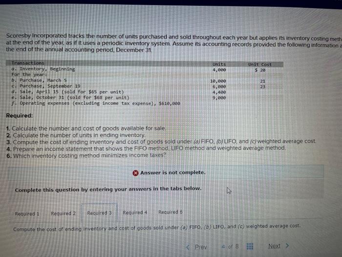 Please help me answer required steps 3 and 4 :) Scoresby Incorporated