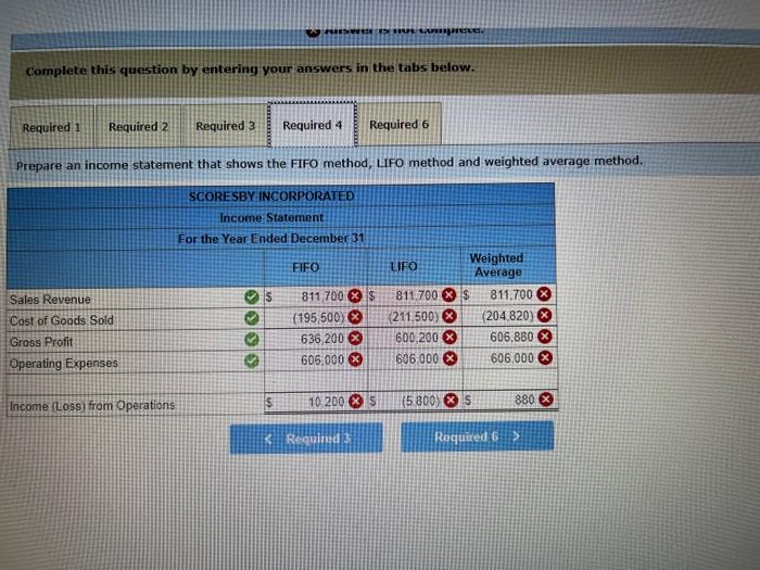 applies its inventory costing meth at the end of the year, as