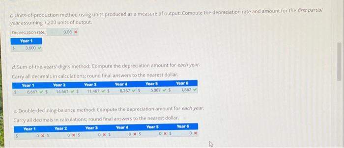 Depreciation Methods To demonstrate the computations involved in several methods of depreciating