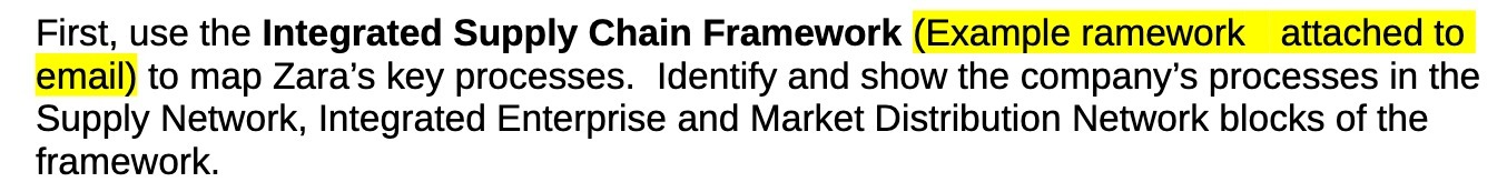 First, use the Integrated Supply Chain Framework (Example ramework attached to