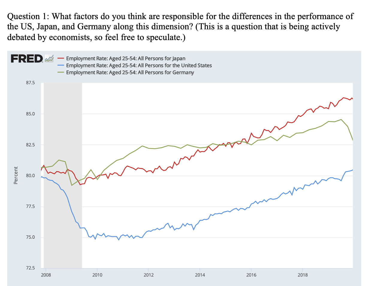 Please explain for better undersanding. I will make sure to like! Question