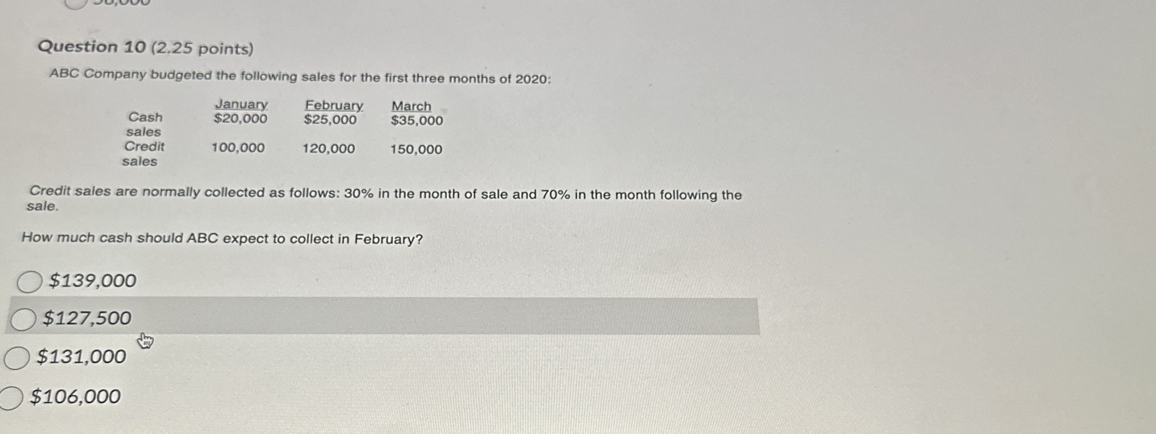  Question 10(2.25 points) ABC Company budgeted the following sales for the