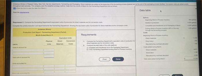 Can I get help with requirements 1, 2a and 2b? Please show