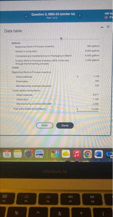 direct materials and for conversion costs. 2. Compute the total costs of