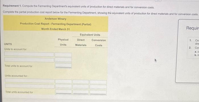 the units (gallons) a. completed and transferred out to the Packaging Department.