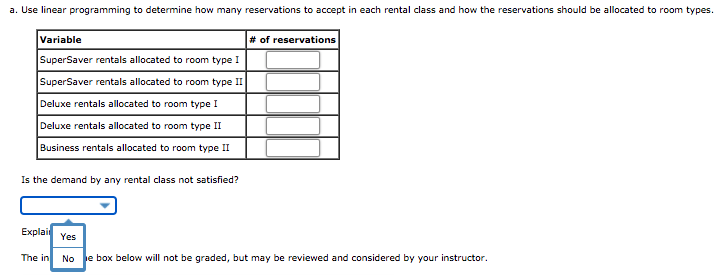 with three rental classes: Super Saver, Deluxe, and Business. The profit per