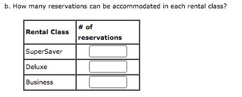 night for each type of room and rental class is as follows: