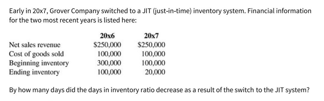 please help me in solving this problem. Early in 20x7, Grover