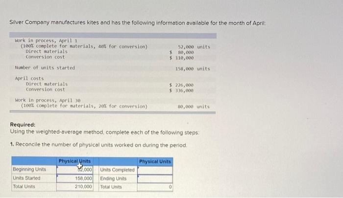 please put answer in format that comes out complete Silver Company manufactures