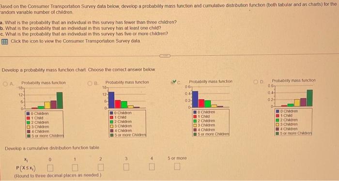 how to develop a cumulative distribution function table. Based on the Consumer