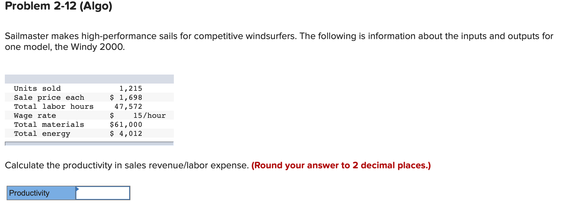  Problem 2-12 (Algo) Sailmaster makes high-performance sails for competitive windsurfers. The