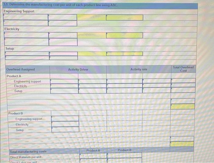 Volume Engineering modifications Number of customers Market price Product A $20 per