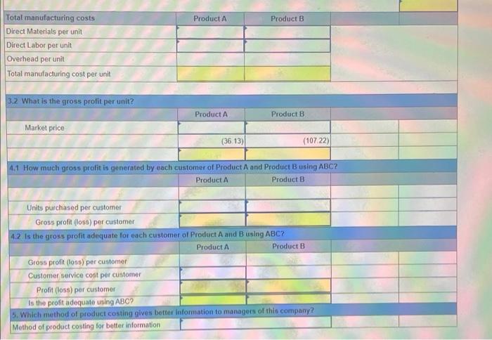 unit 0.5 DLH per unit 0.4 MH per unit 200 batches 16,000