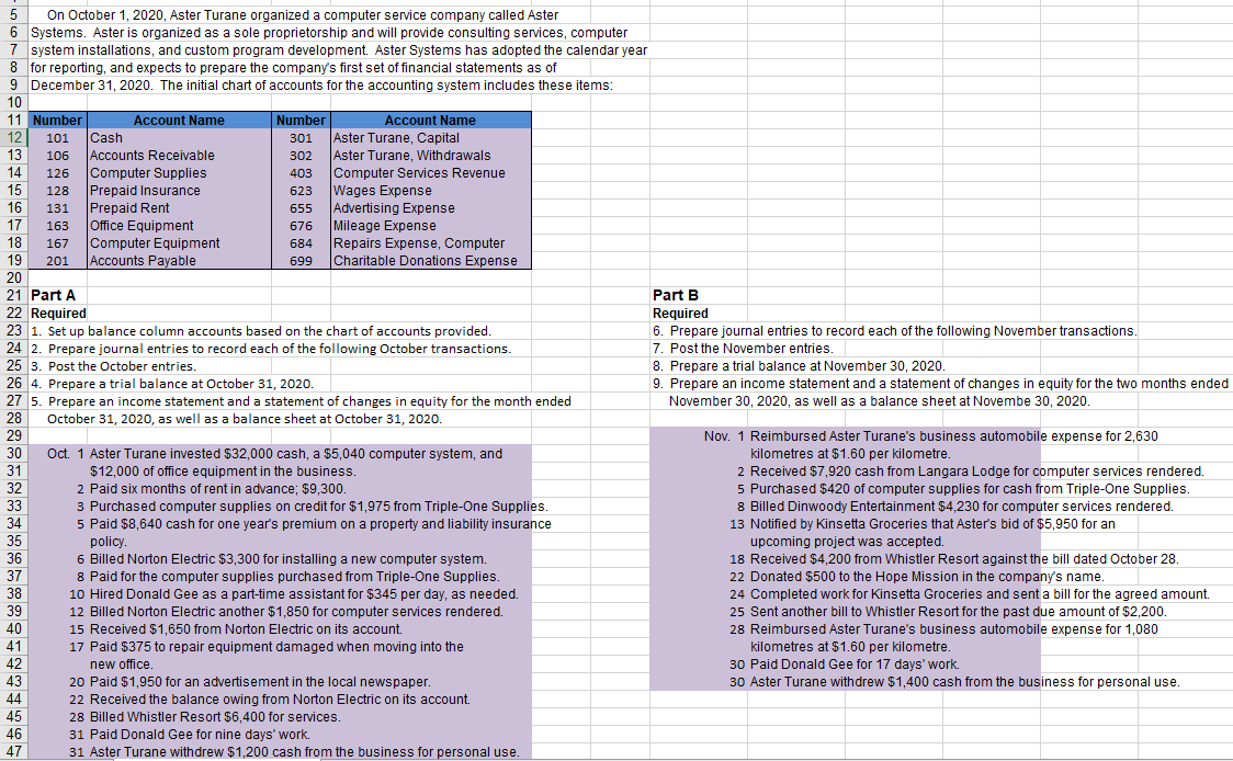 please prepare part B income statement, a statement of changes in equity