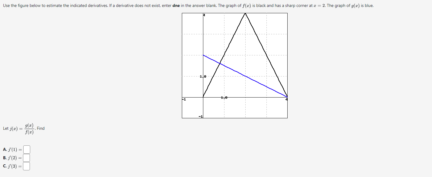 Need answer and steps please Use the figure below to estimate