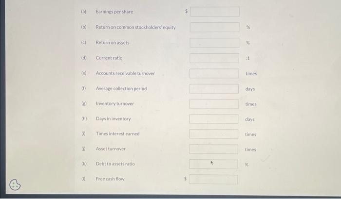 $224,400. Capital expenditures cash dividends were $61,112. Compute the following ratios for