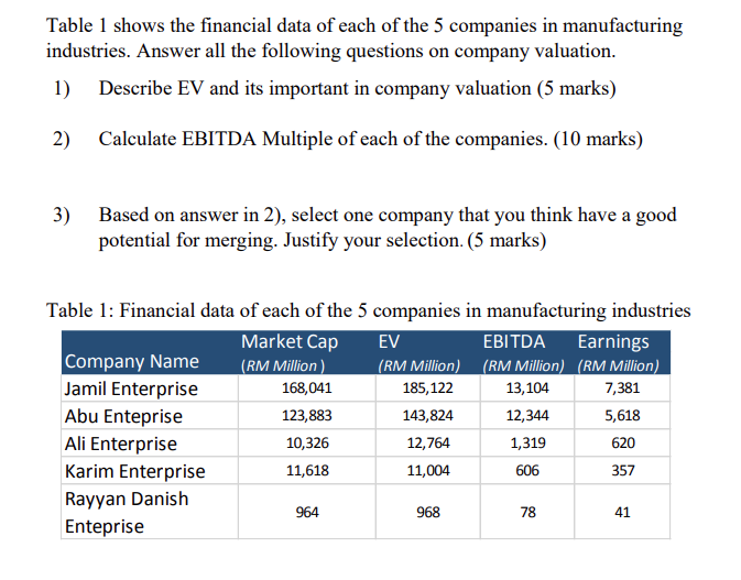 Please solve question 2 only Please solve question 2 only Please solve
