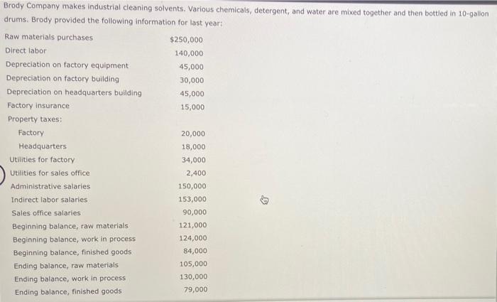 Could someone help me with this problem? Brody Company makes industrial cleaning