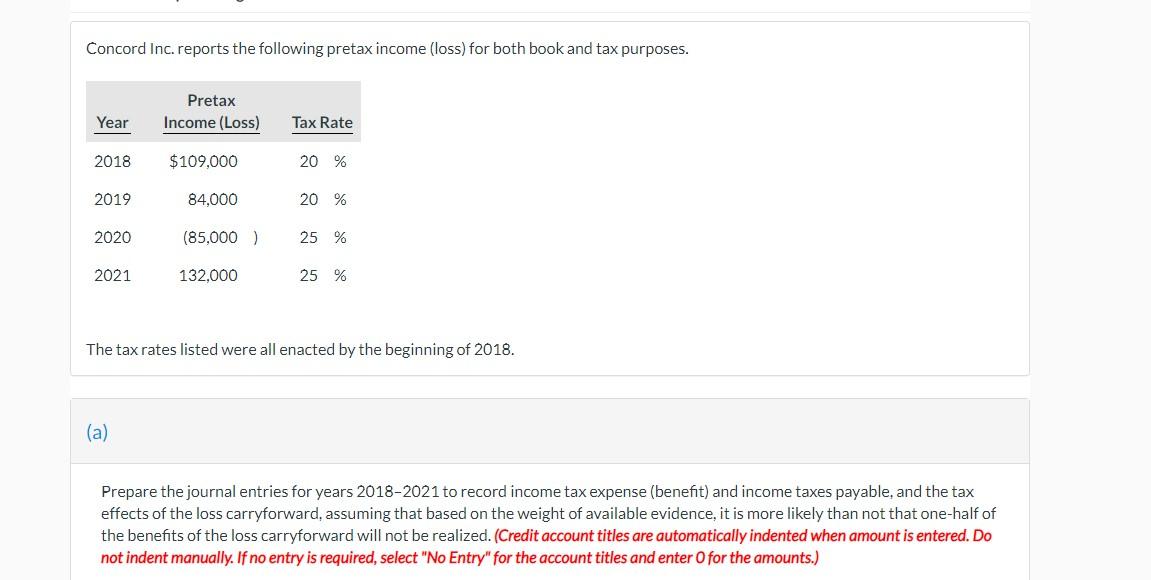 can you answer this question for me please ? Concord Inc. reports